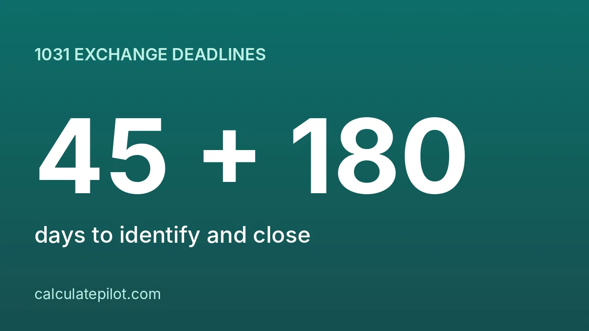 1031 exchange: 45 days to identify and 180 days to close