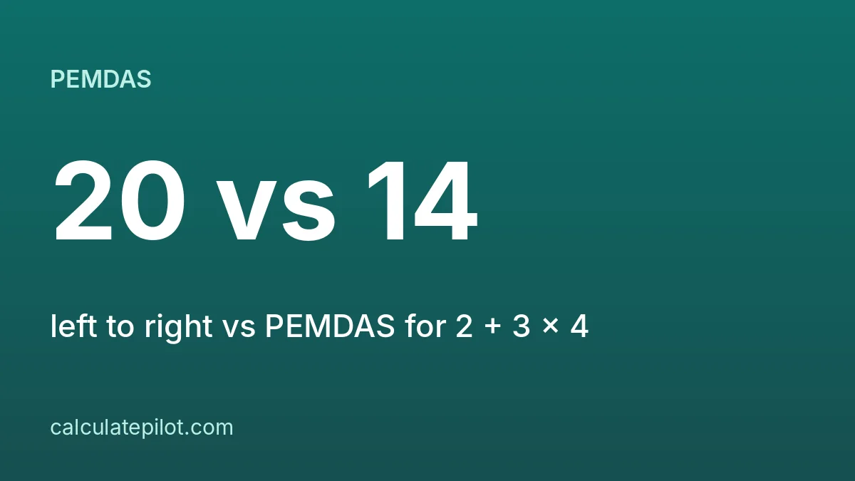 Left to right versus PEMDAS on a calculator