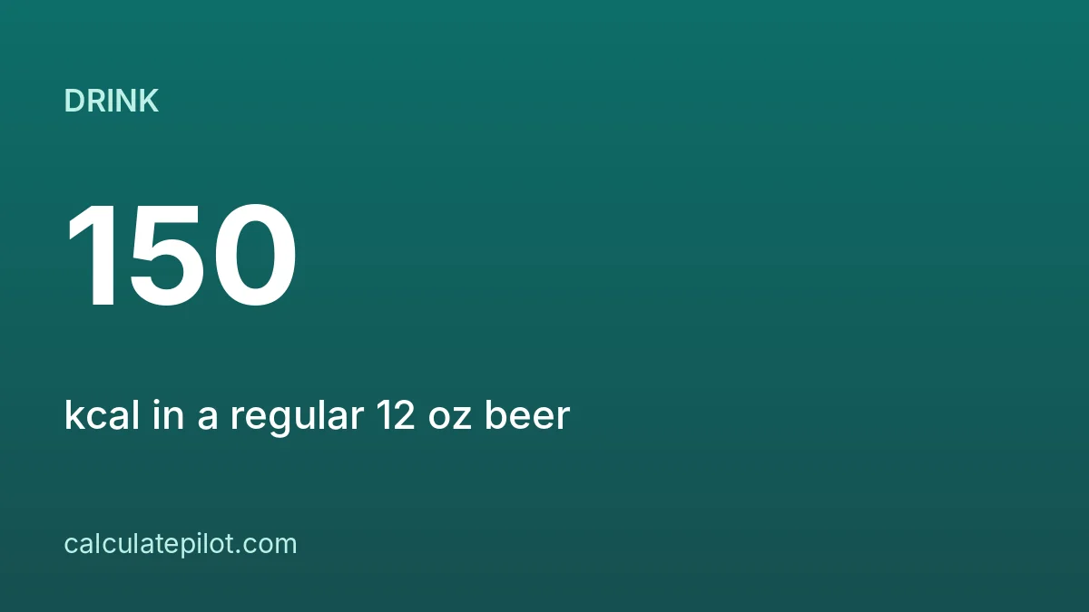 Calories in beer wine and spirits per serving