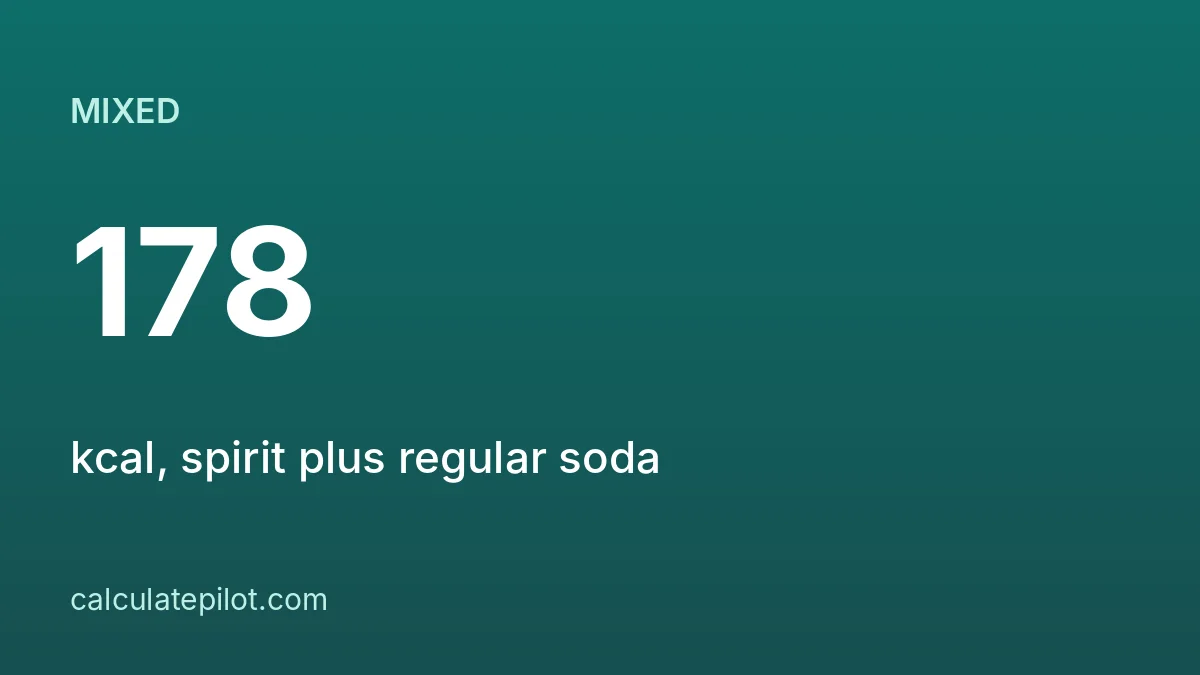 Calories in mixed drinks with mixers