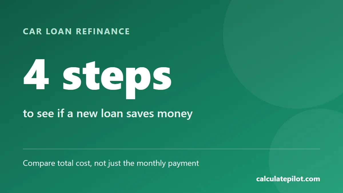 Four steps to check whether refinancing a car loan saves money