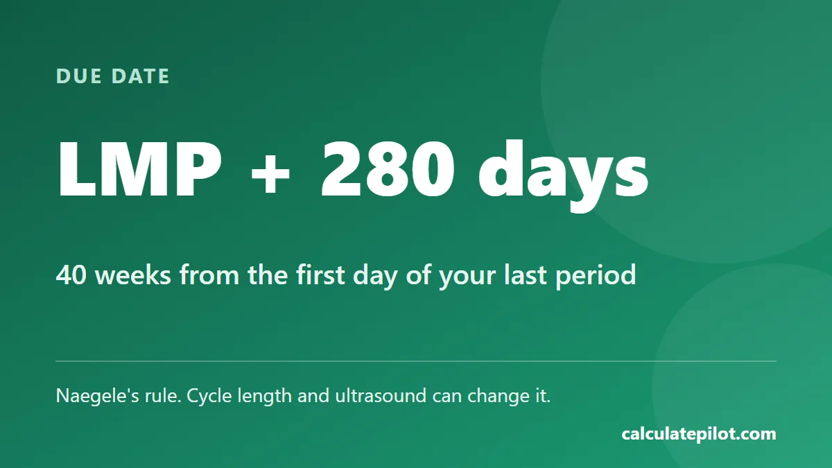 A due date is 280 days after the first day of the last menstrual period