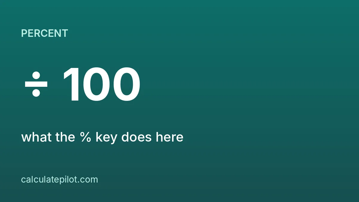 How to use the percent key on a calculator