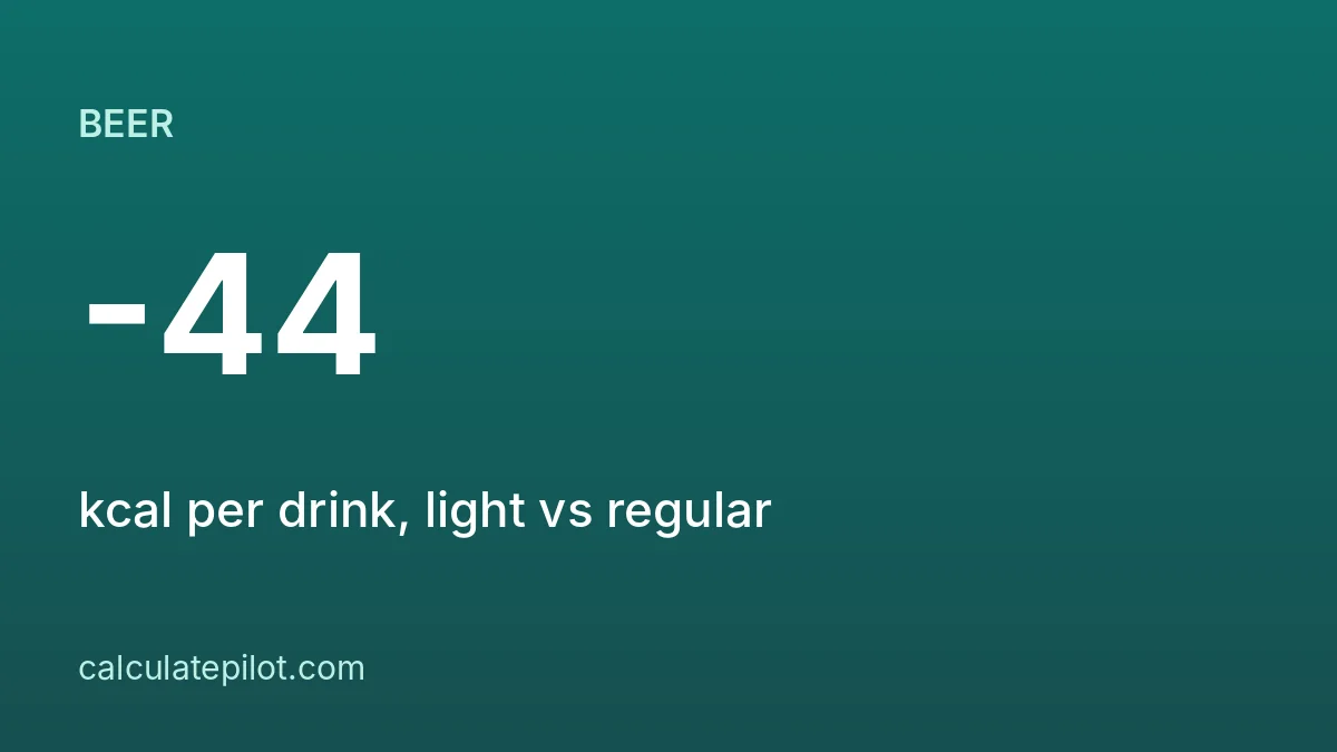 Light beer compared with regular beer calories