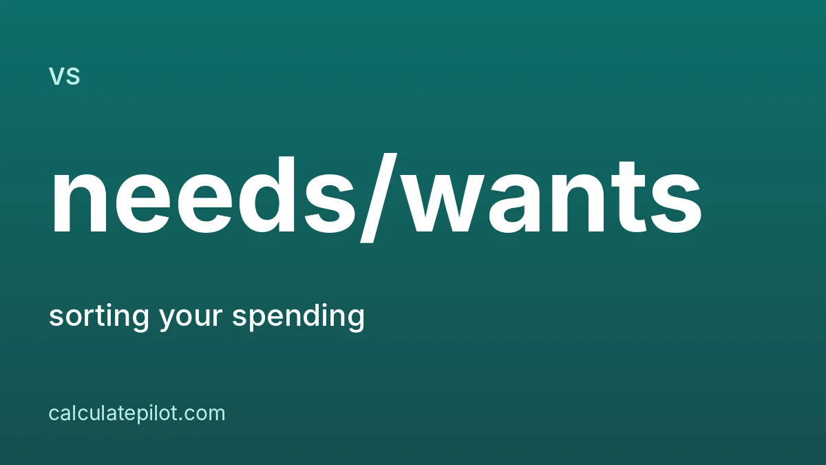 Needs, wants and savings categories for a budget