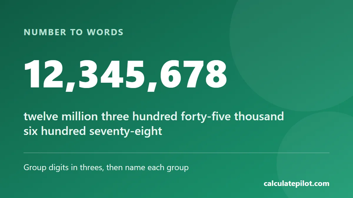 12,345,678 written in words