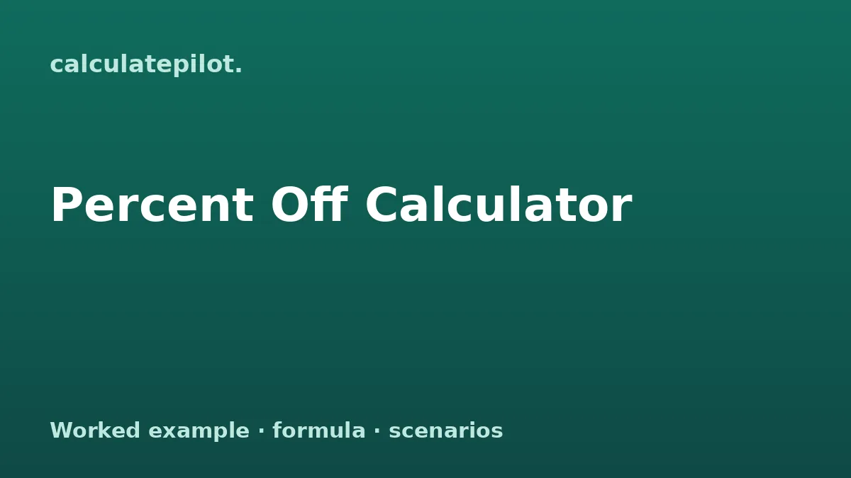 Percent Off Calculator worked example