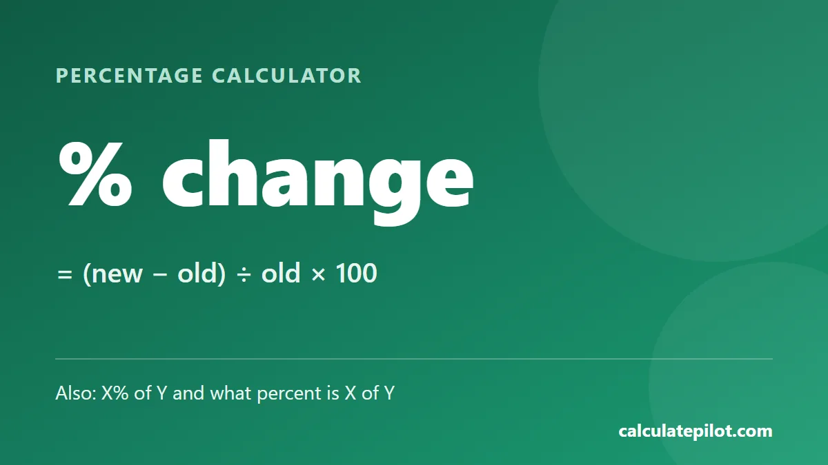 Percentage change equals new minus old divided by old times 100