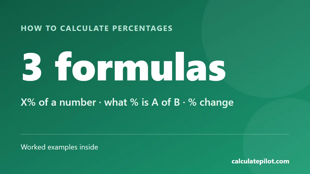 Three formulas cover most percentage calculations