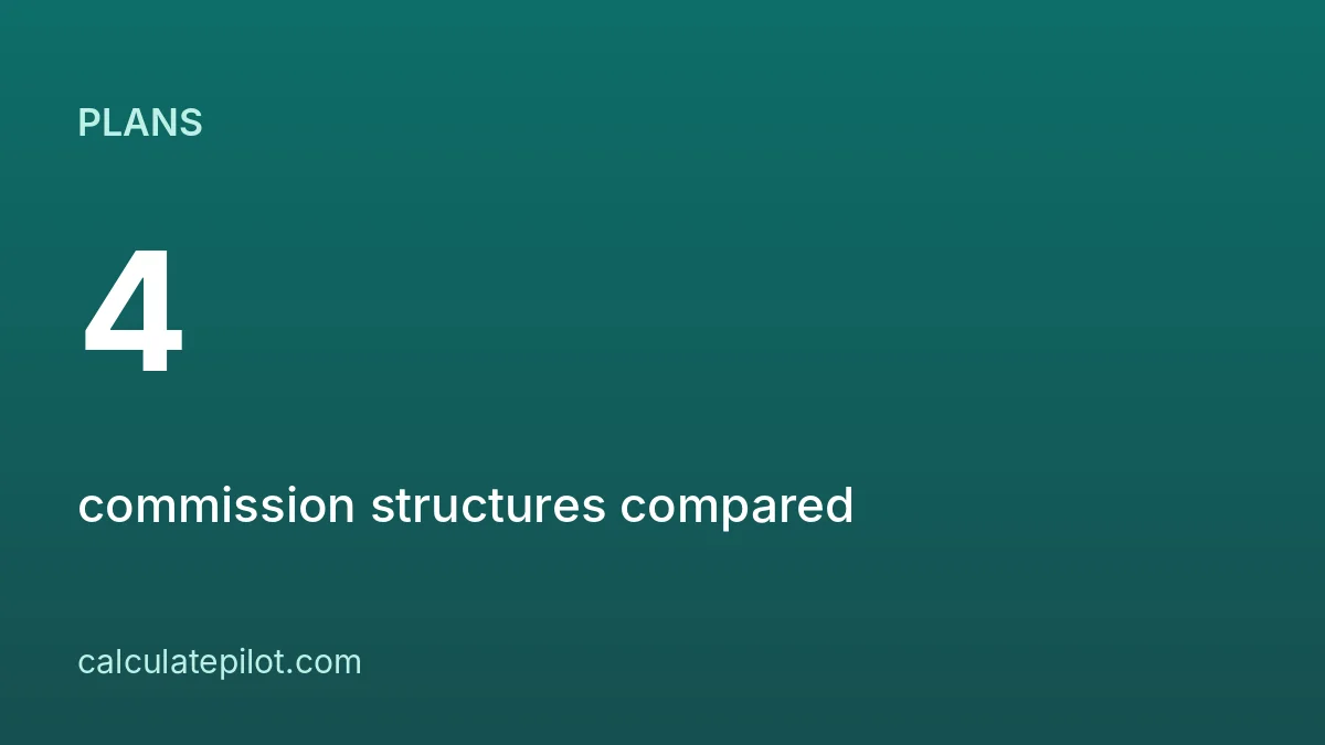 Sales commission structures explained
