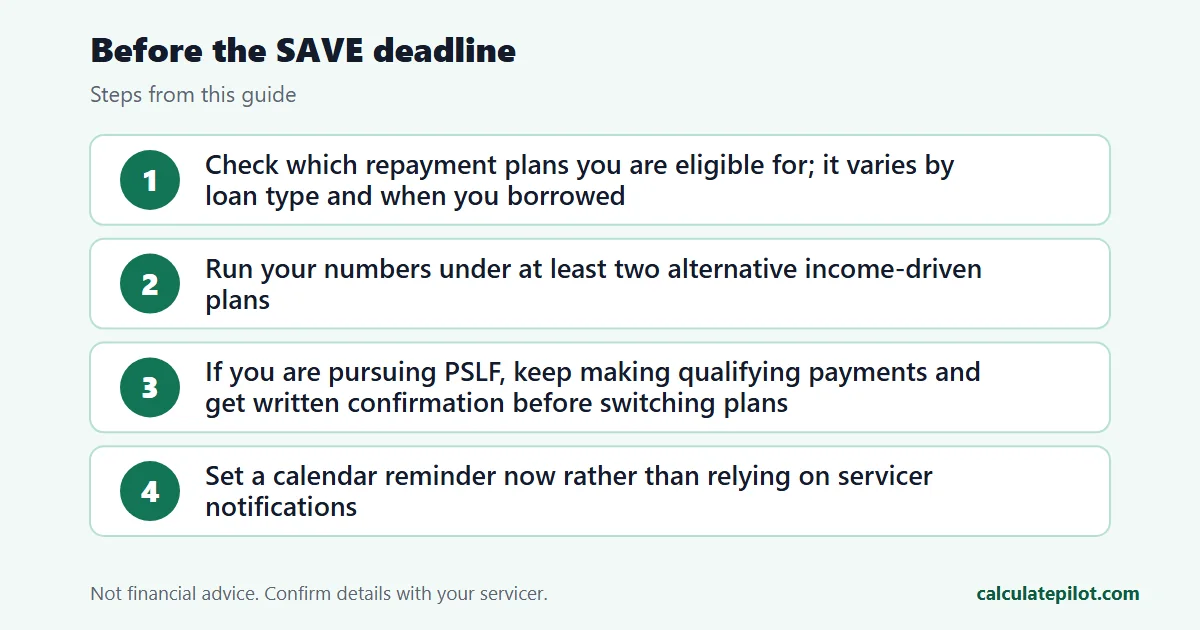 Checklist of steps for student loan borrowers before the SAVE plan deadline