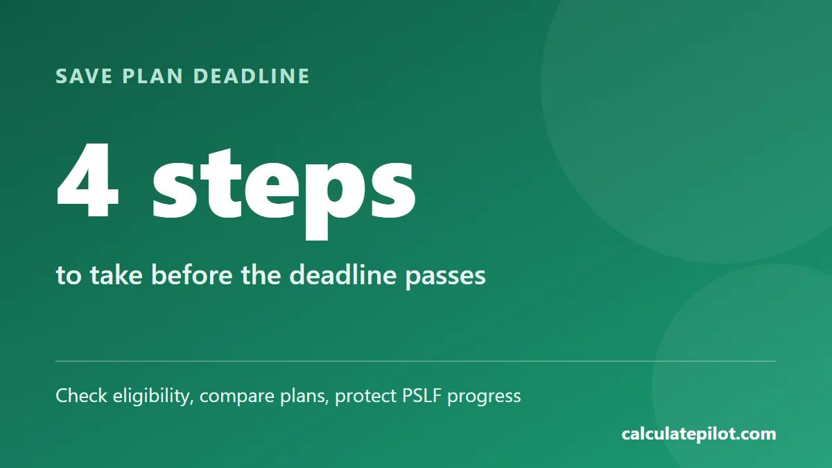 Four steps for SAVE plan borrowers to take before the deadline