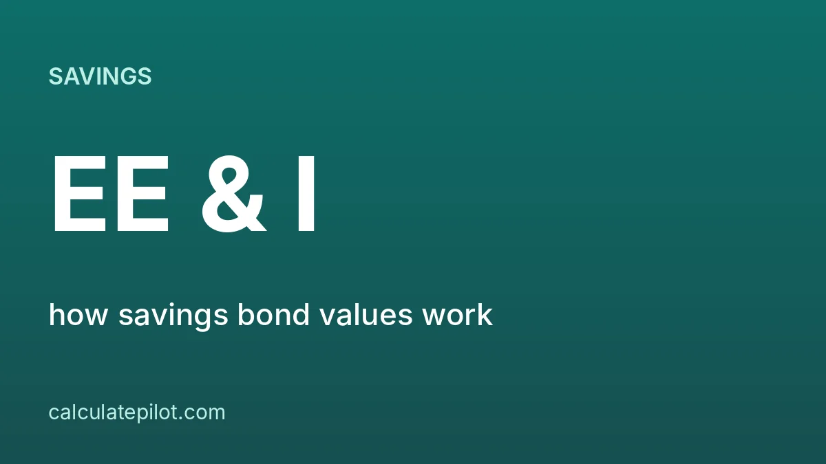 How Series EE and I savings bond values work
