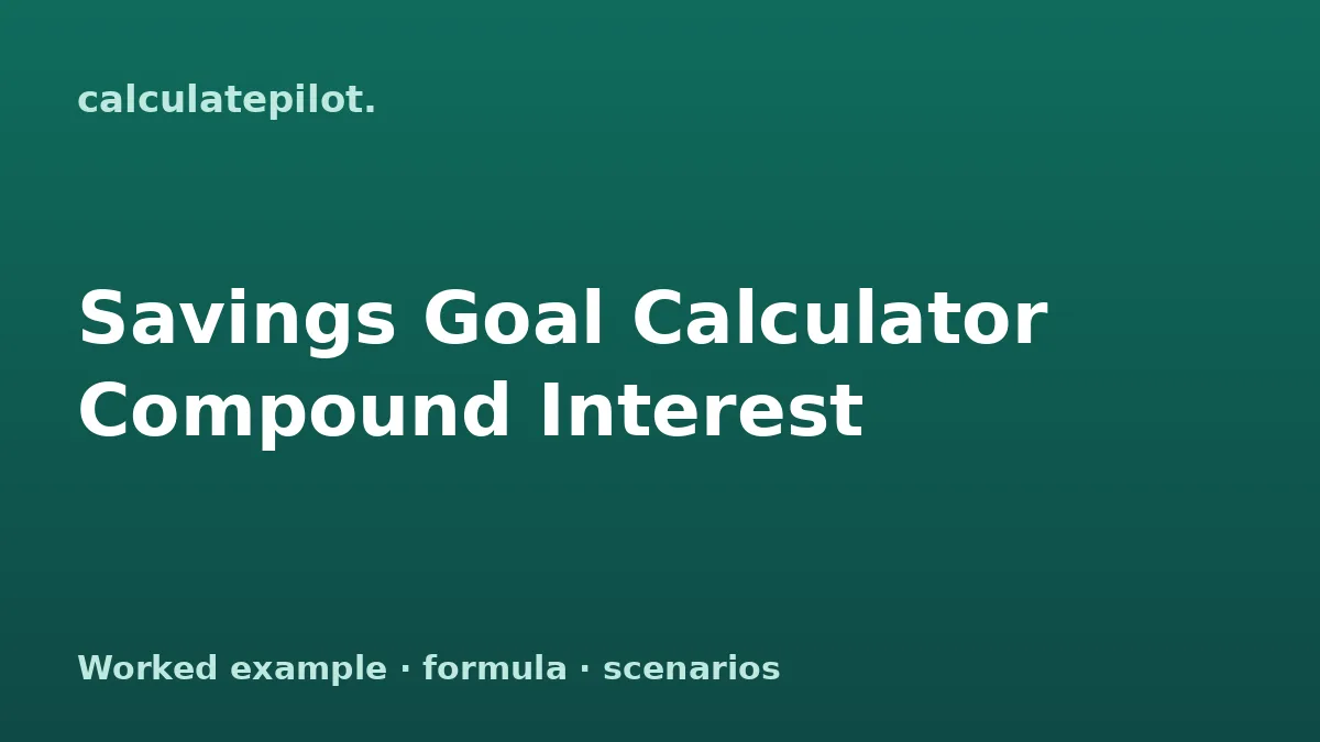 Savings Goal Calculator Compound Interest worked example