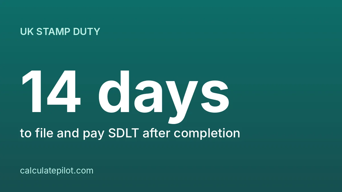 Stamp duty return and payment are due within 14 days of completion